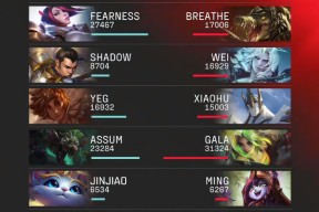 星空体育-内马尔爆冷击败RNG，战术调整引爆全场！的简单介绍