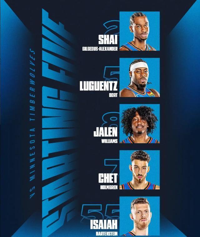 里程碑夜!明尼苏达森林狼遗憾出局,NBA季后赛关键战刷纪录,值得警惕,赛程密集仍需轮换的简单介绍 里程碑夜!明尼苏达森林狼遗憾出局,NBA季后赛关键战刷纪录,值得警惕,赛程密集仍需轮换的简单介绍
