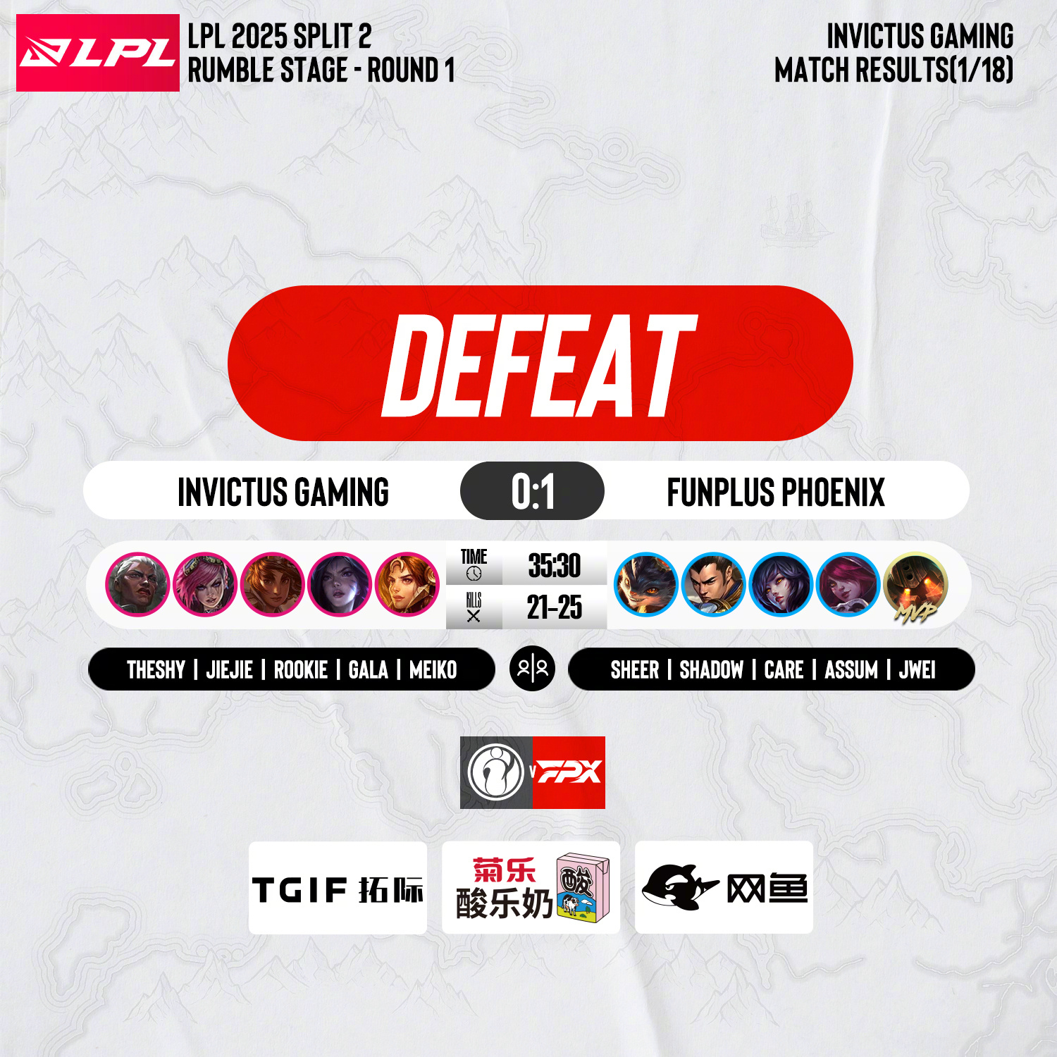 Rookie焦点对战,Doinb与50激战TL分钟,比赛局势复杂胜负难料!比赛高潮迭起 Rookie焦点对战,Doinb与50激战TL分钟,比赛局势复杂胜负难料!比赛高潮迭起